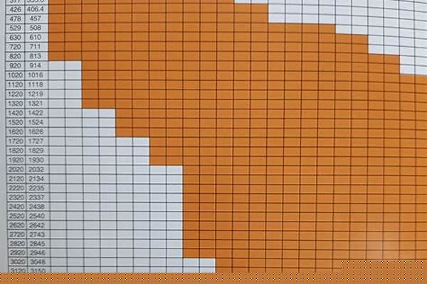 螺旋管的執(zhí)行標準_螺旋管的執(zhí)行標準是多少