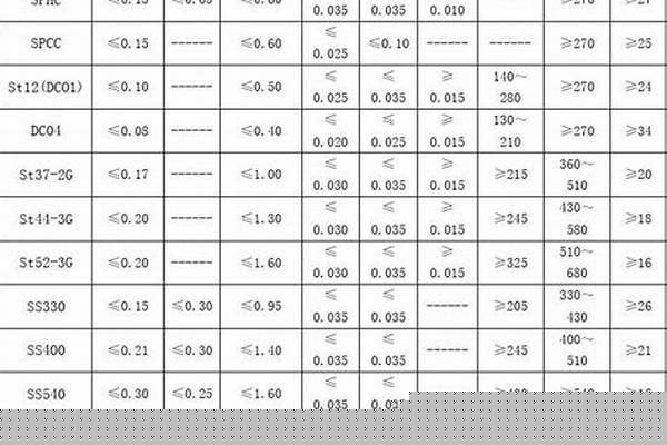 螺旋焊縫鋼管規格型號_螺旋焊縫鋼管規格型號表