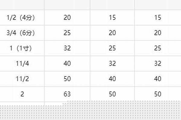 50水管價格/a_50水管價格
