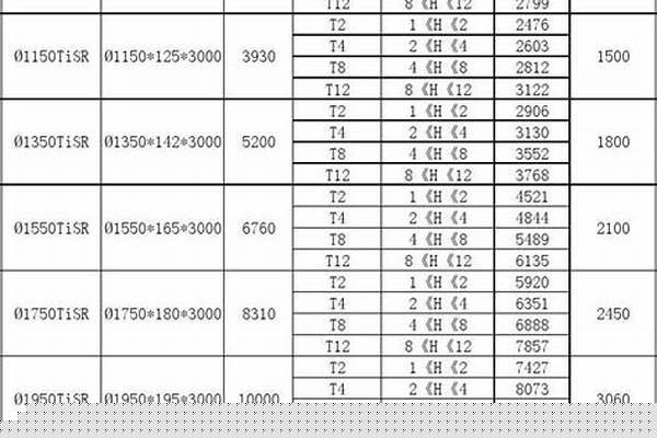 304管材價格/a_304管材價格多少錢一噸